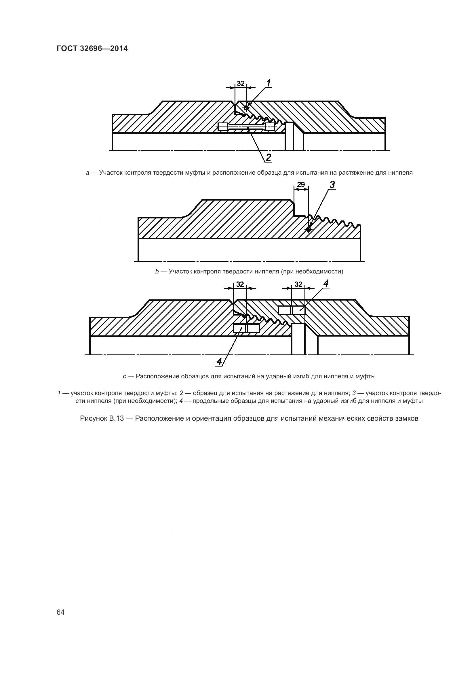 ГОСТ 32696-2014, страница 72