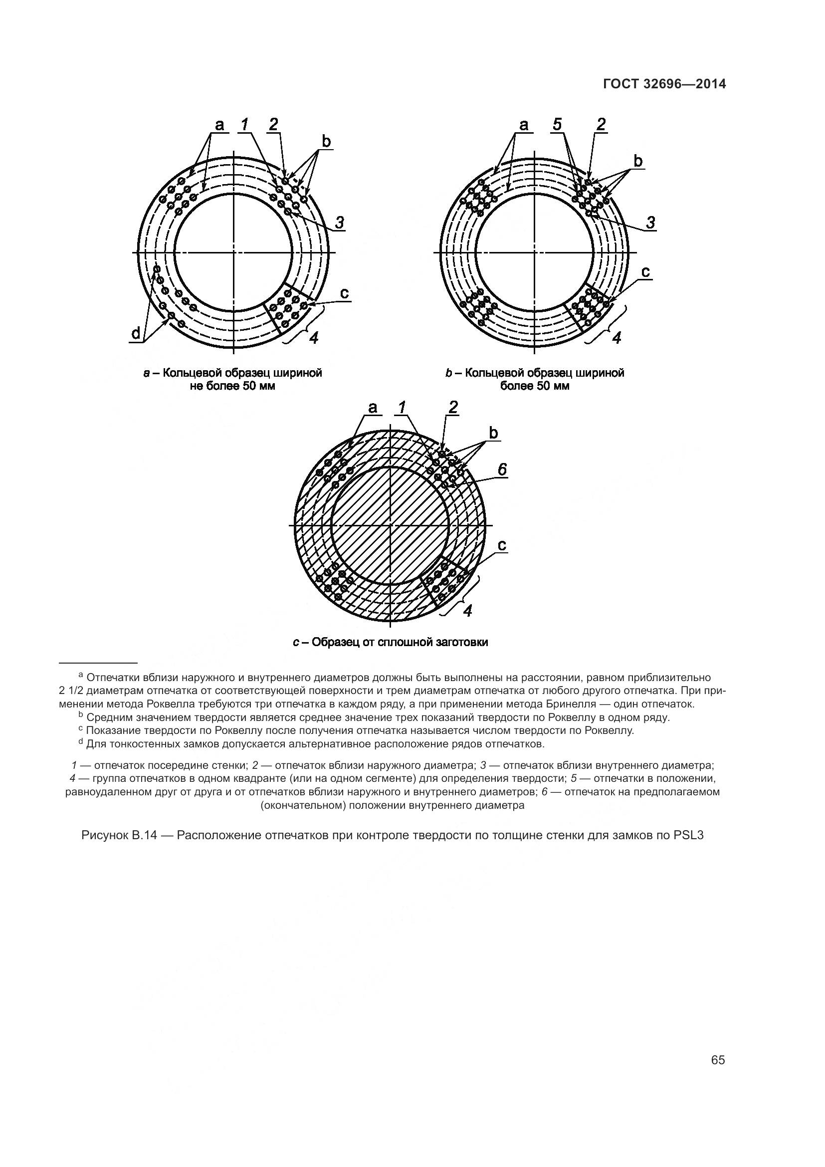 ГОСТ 32696-2014, страница 73