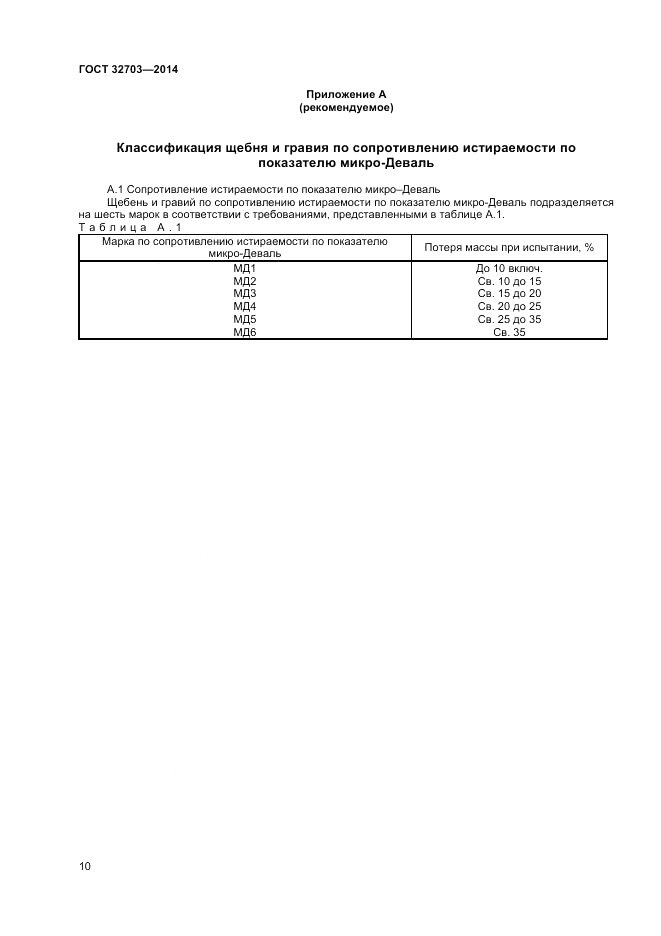 ГОСТ 32703-2014, страница 14