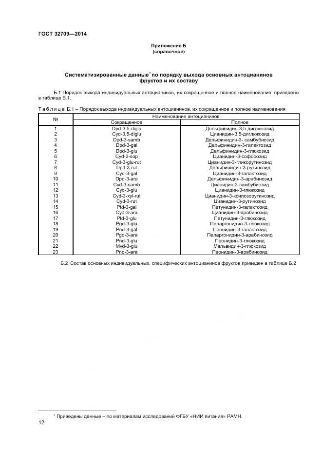 ГОСТ 32709-2014, страница 14