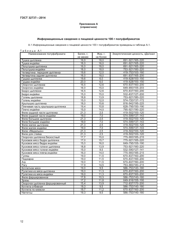 ГОСТ 32737-2014, страница 14