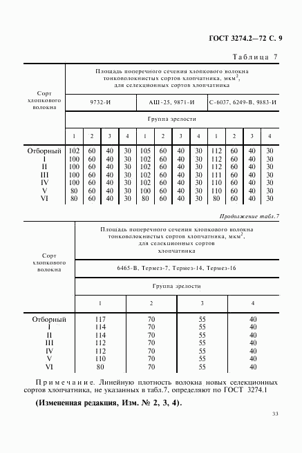 ГОСТ 3274.2-72, страница 9