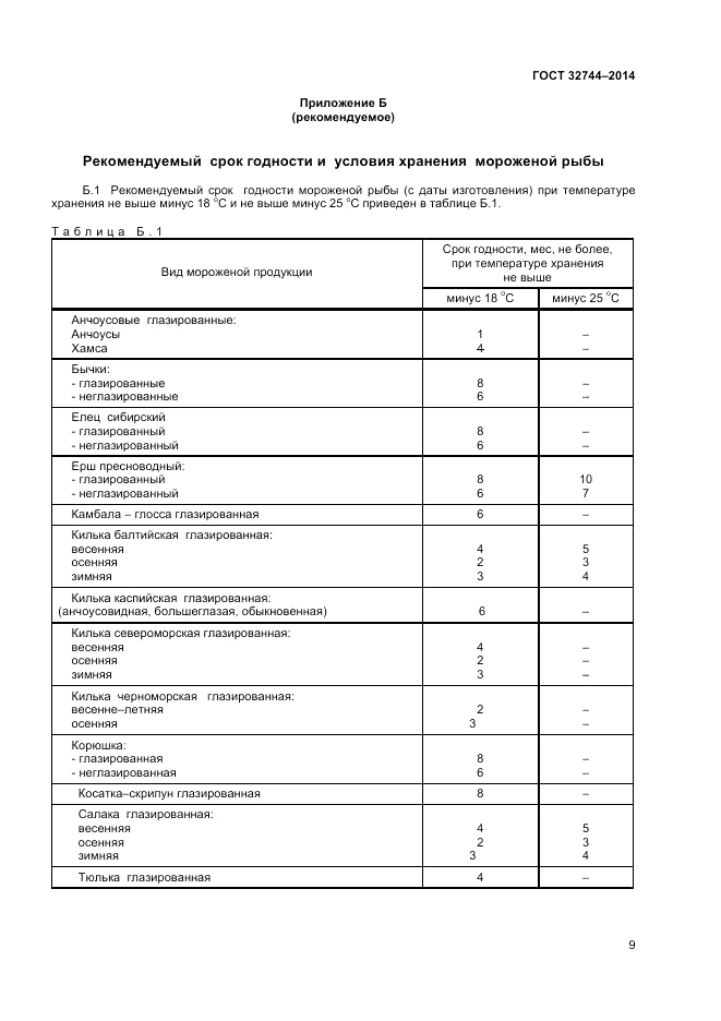 ГОСТ 32744-2014, страница 11