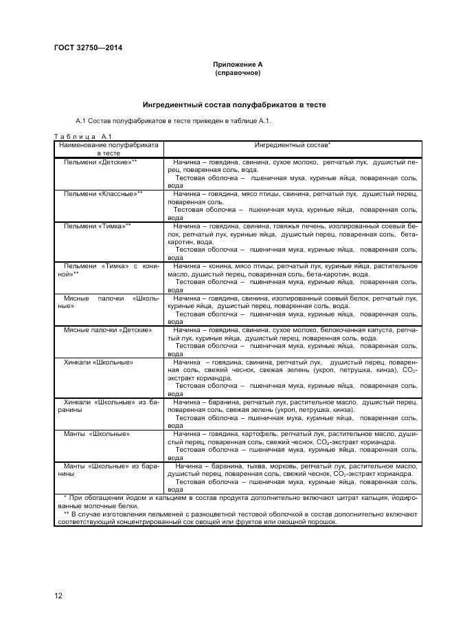 ГОСТ 32750-2014, страница 14