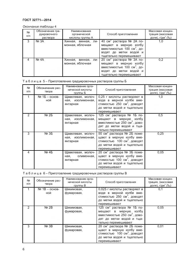 ГОСТ 32771-2014, страница 8