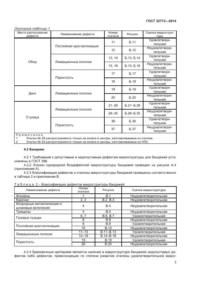 ГОСТ 32773-2014, страница 7