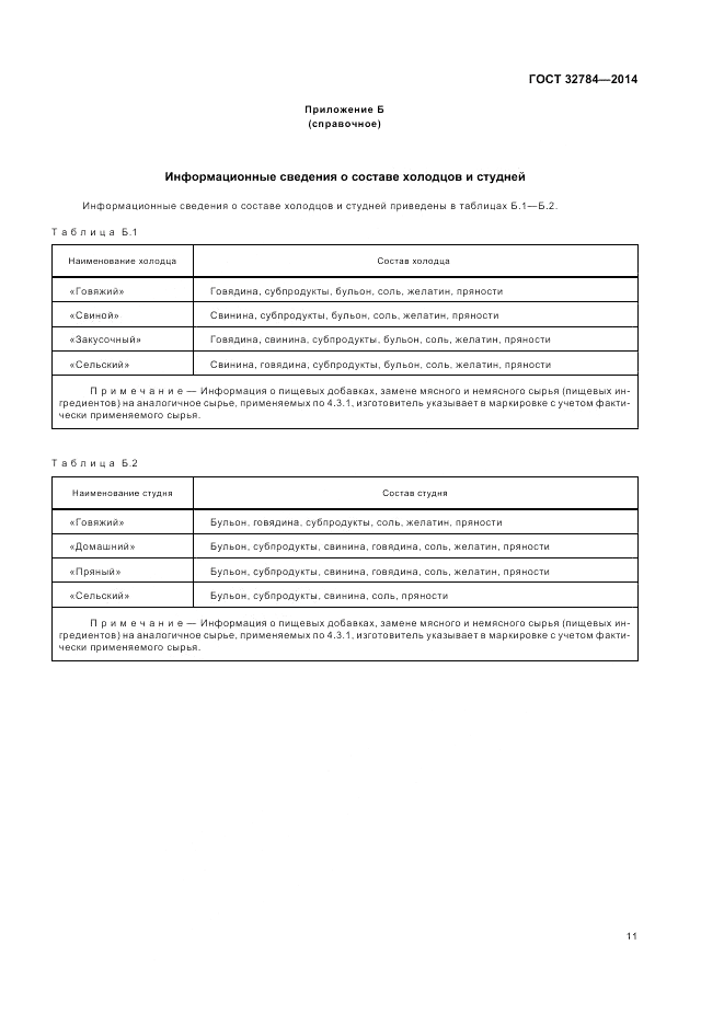 ГОСТ 32784-2014, страница 15