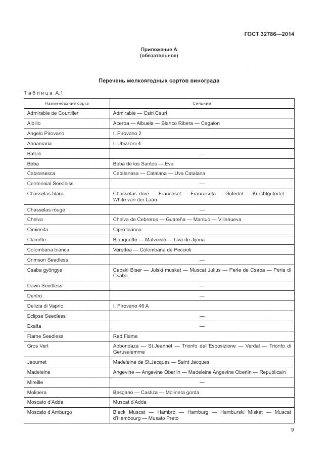 ГОСТ 32786-2014, страница 13