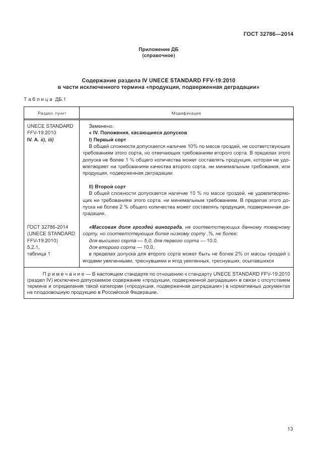 ГОСТ 32786-2014, страница 17