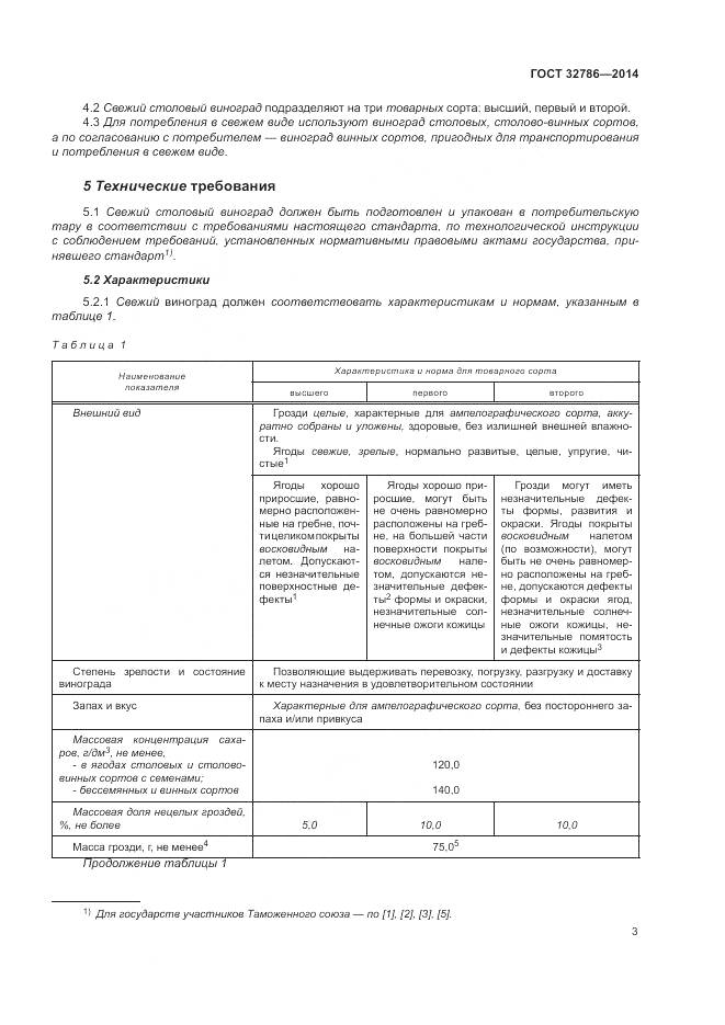 ГОСТ 32786-2014, страница 7