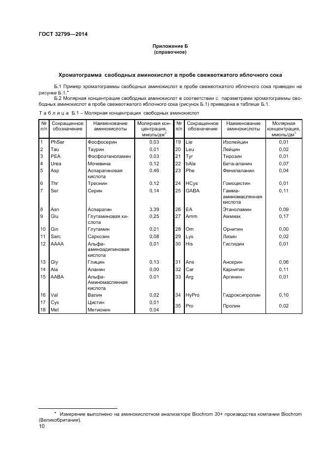 ГОСТ 32799-2014, страница 12
