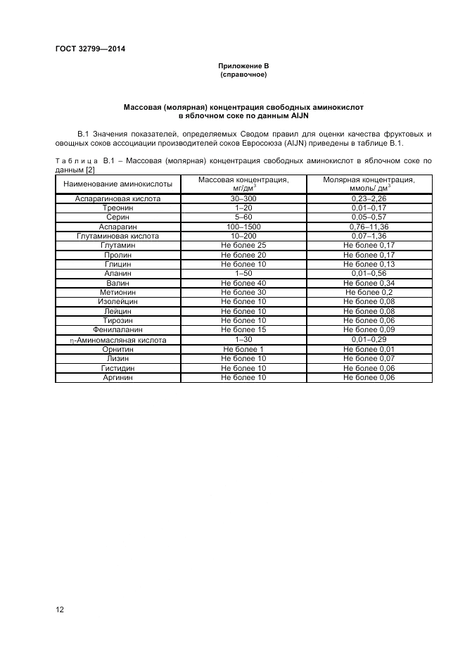 ГОСТ 32799-2014, страница 14
