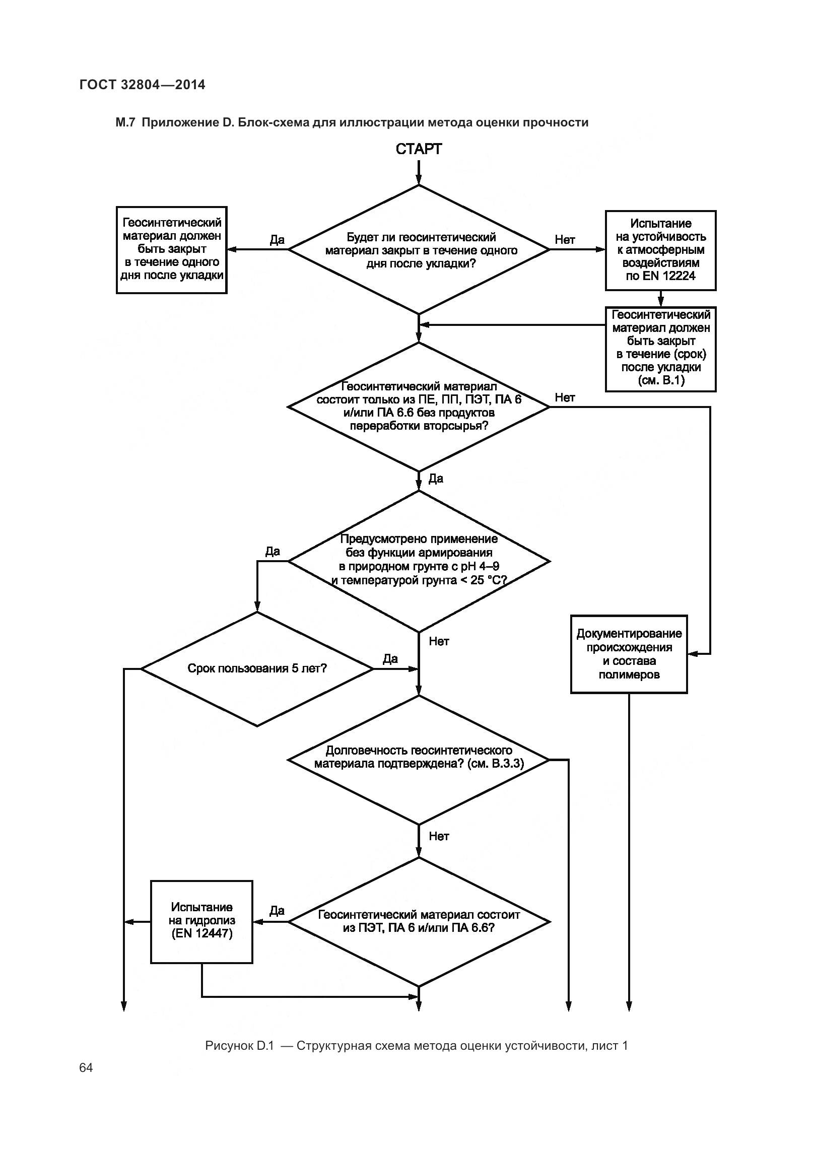 ГОСТ 32804-2014, страница 69