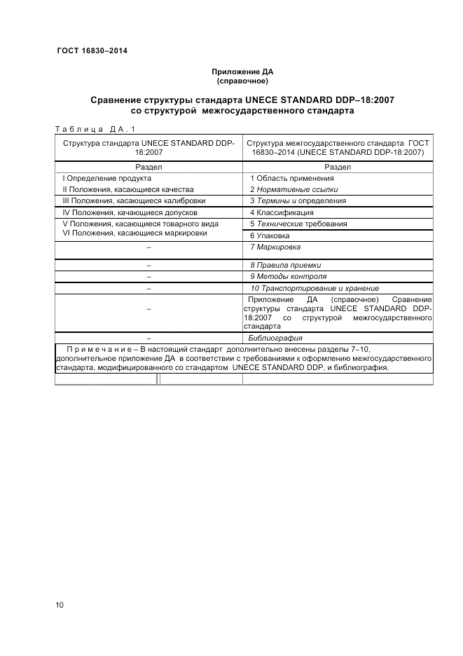 ГОСТ 32811-2014, страница 14