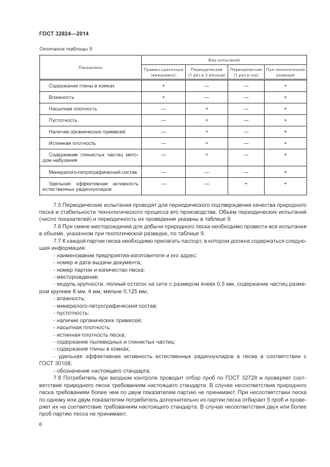 ГОСТ 32824-2014, страница 10