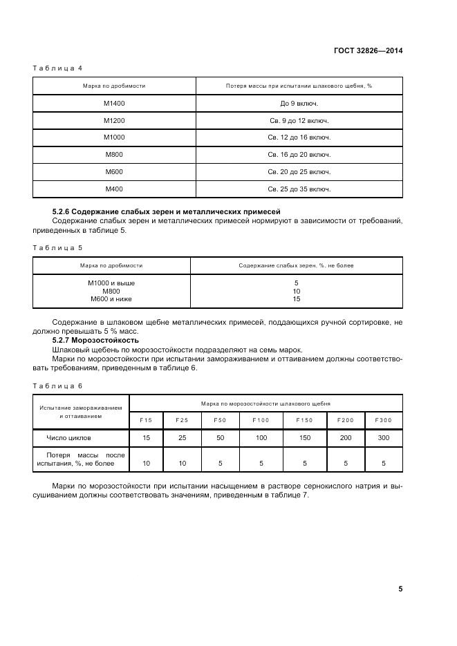ГОСТ 32826-2014, страница 11