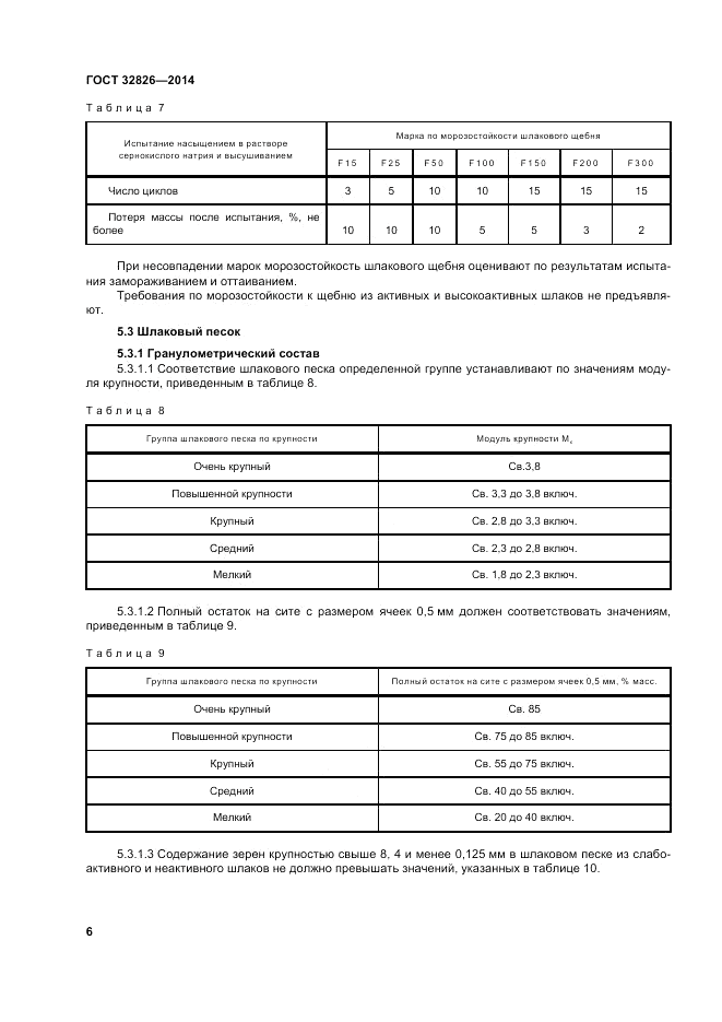 ГОСТ 32826-2014, страница 12