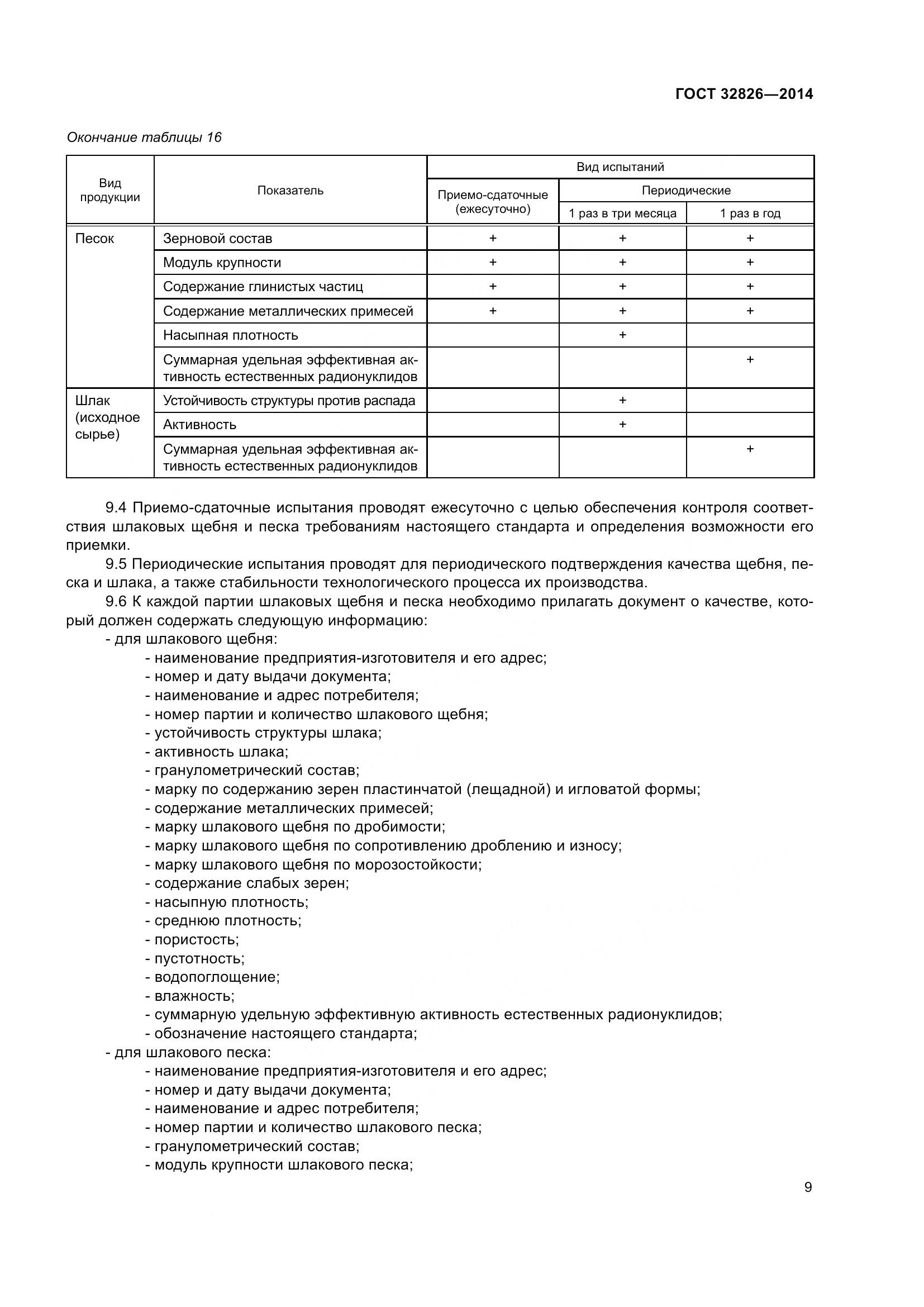 ГОСТ 32826-2014, страница 14