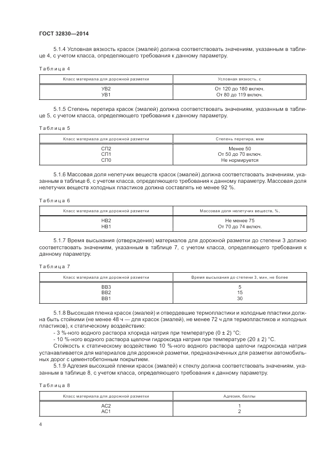 ГОСТ 32830-2014, страница 8