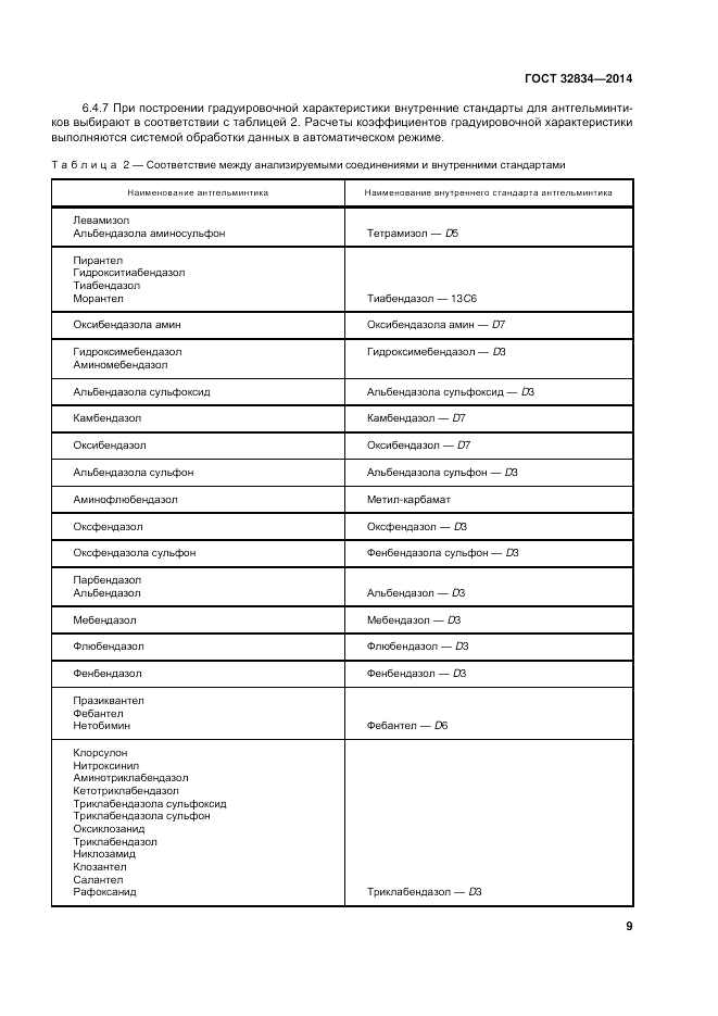 ГОСТ 32834-2014, страница 13