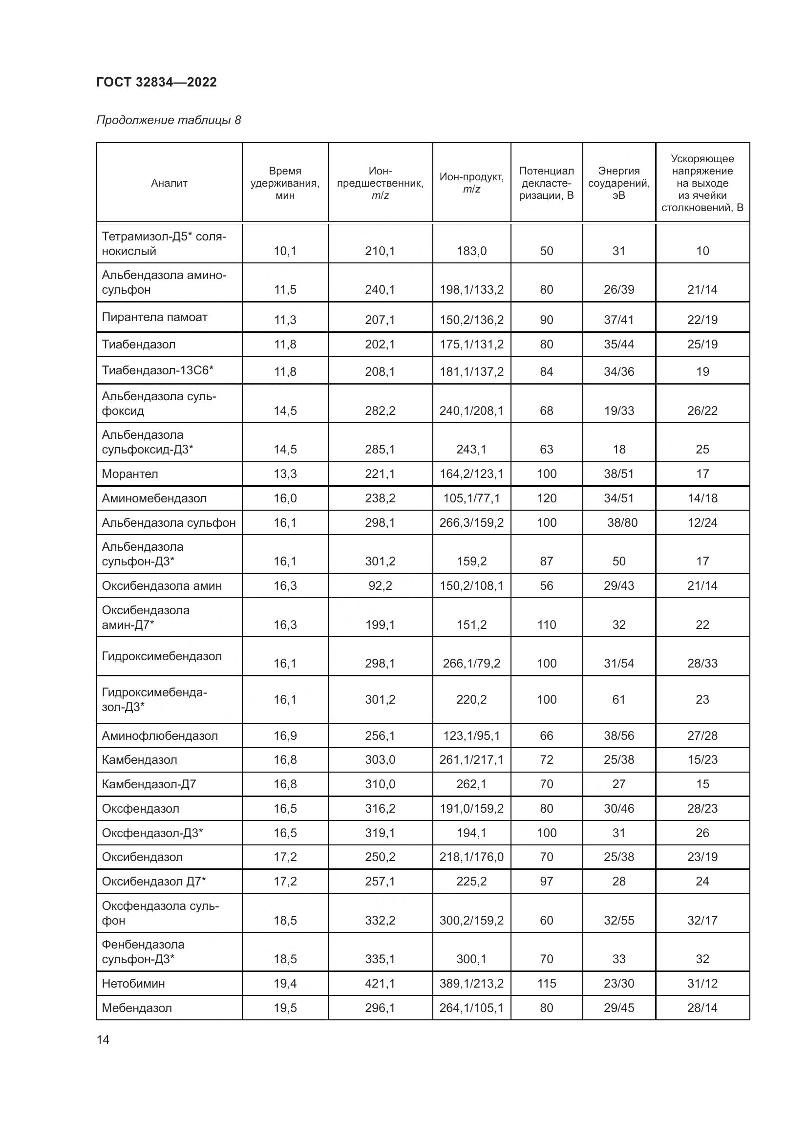 ГОСТ 32834-2022, страница 18