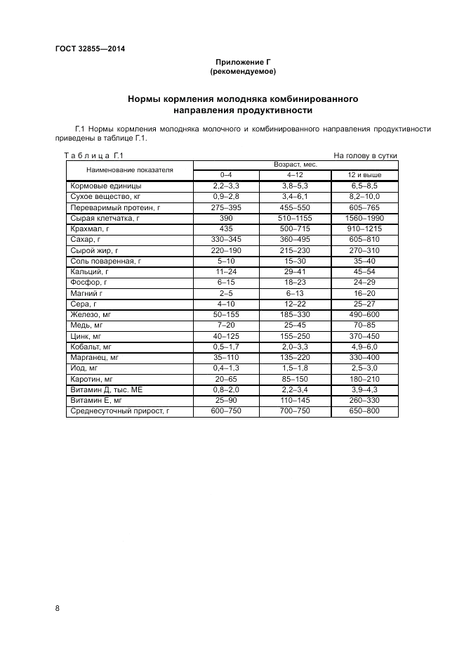 ГОСТ 32855-2014, страница 10