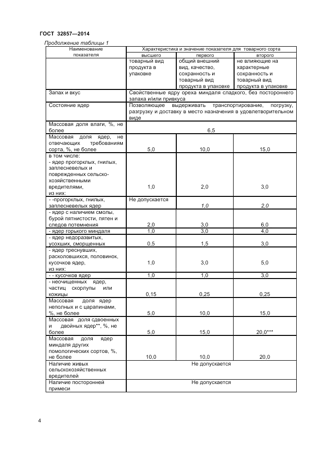 ГОСТ 32857-2014, страница 8