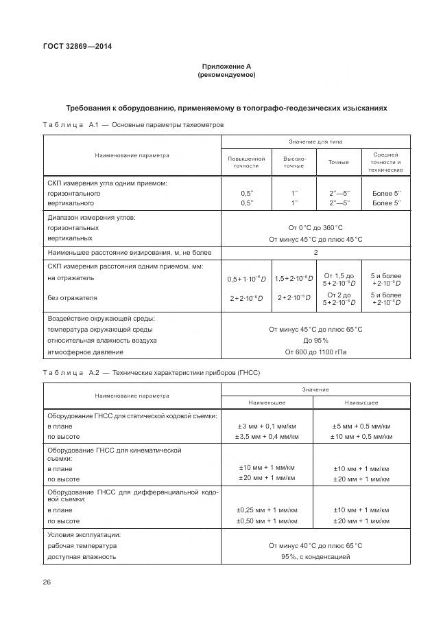 ГОСТ 32869-2014, страница 30