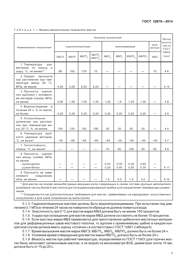 ГОСТ 32870-2014, страница 7