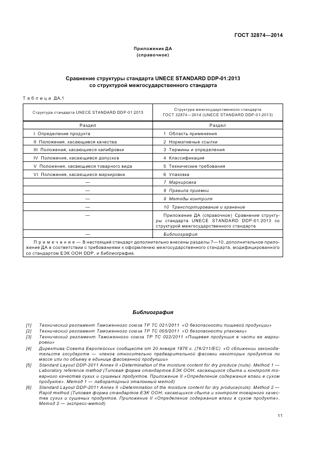 ГОСТ 32874-2014, страница 15