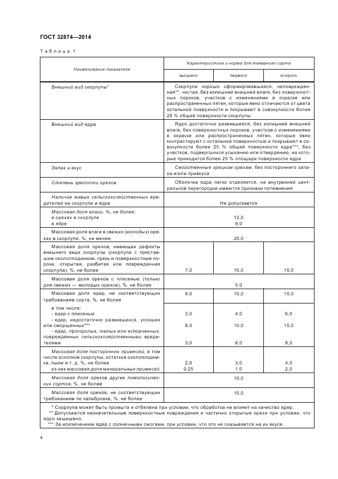 ГОСТ 32874-2014, страница 8