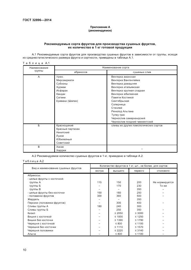 ГОСТ 32896-2014, страница 12