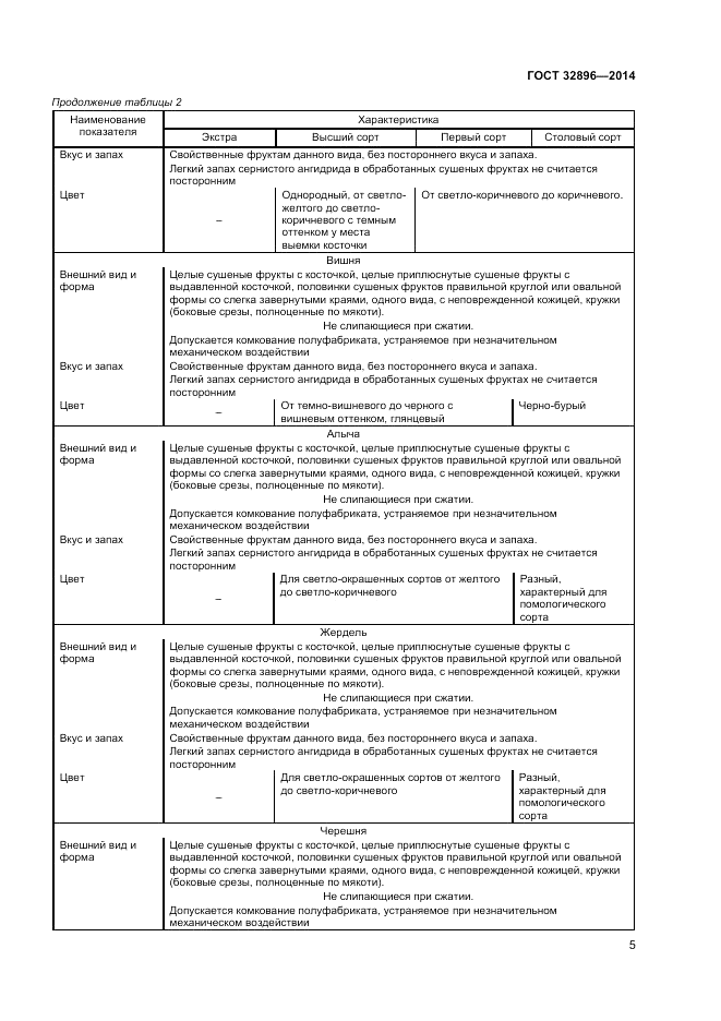 ГОСТ 32896-2014, страница 7