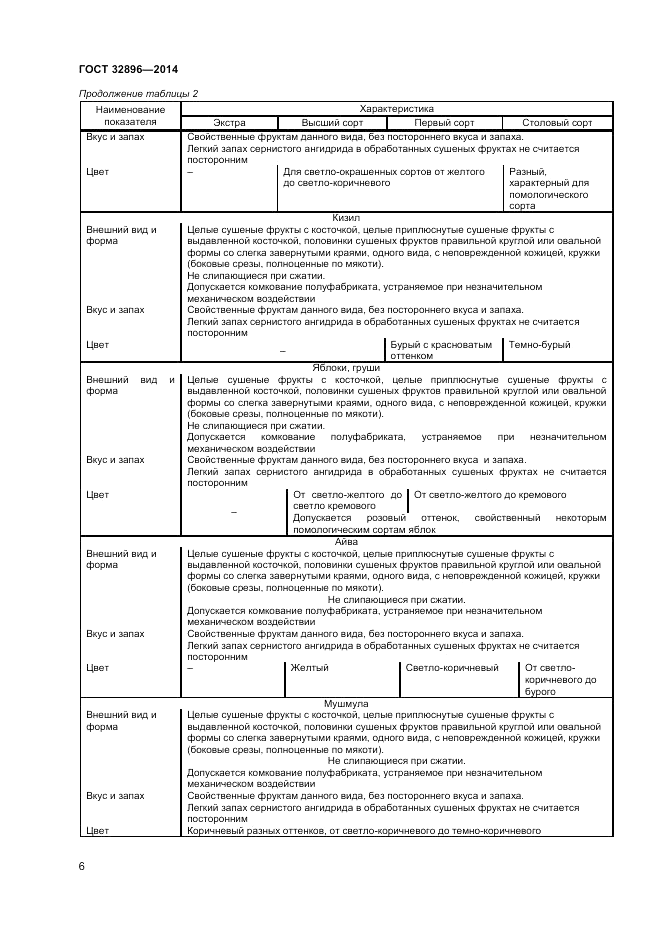 ГОСТ 32896-2014, страница 8