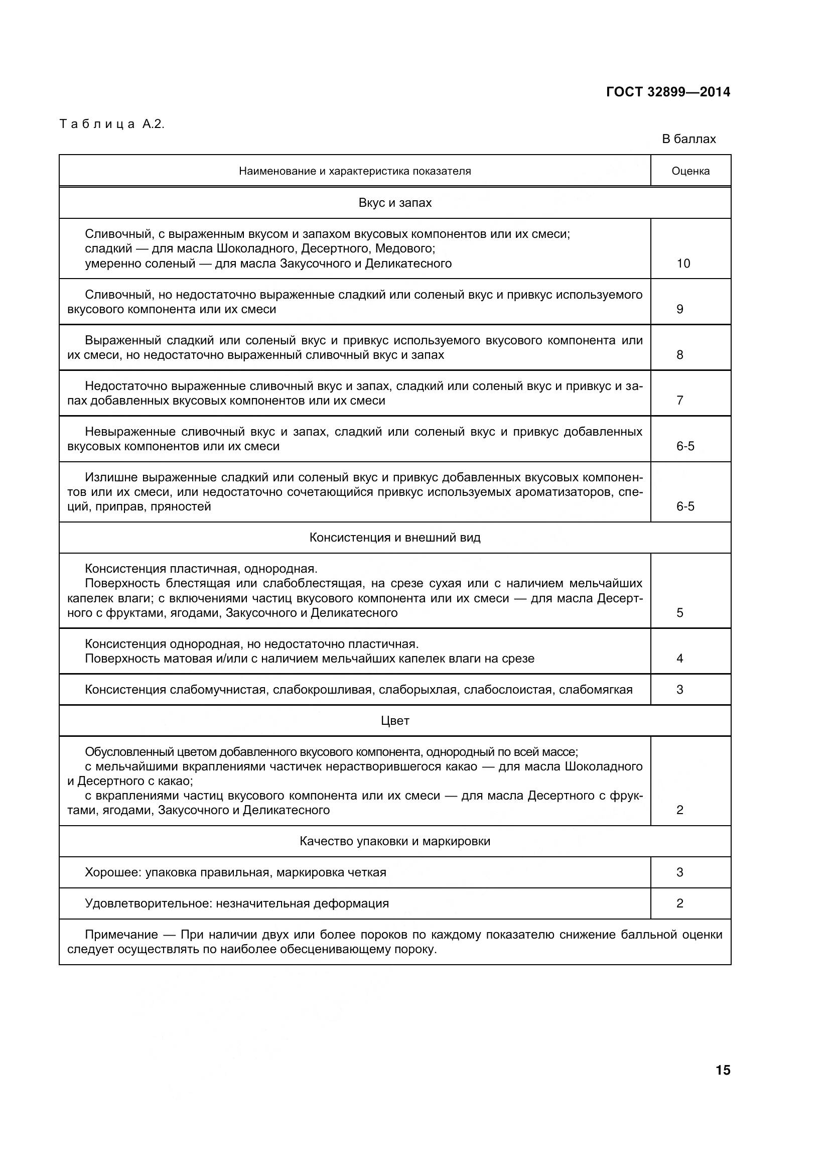ГОСТ 32899-2014, страница 24
