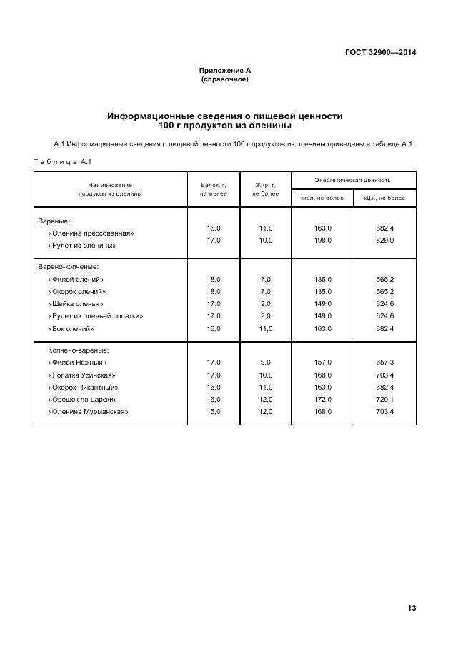 ГОСТ 32900-2014, страница 17