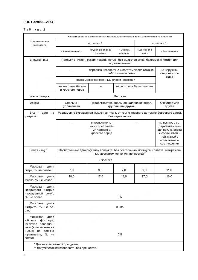 ГОСТ 32900-2014, страница 10