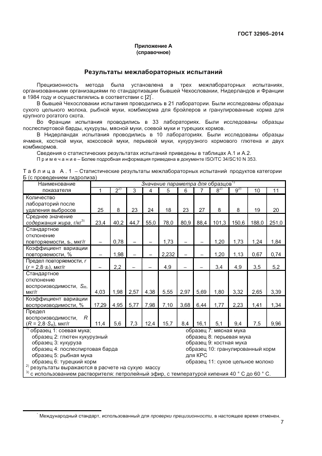ГОСТ 32905-2014, страница 11