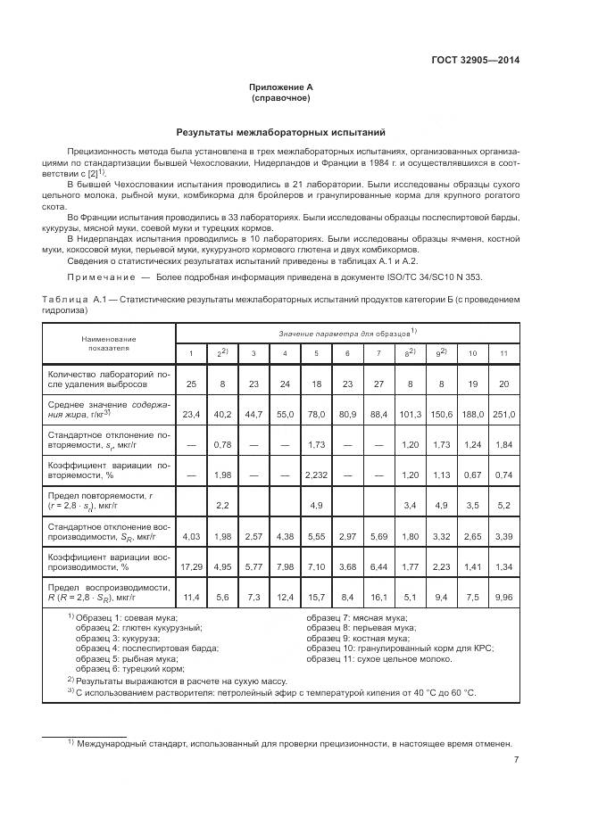 ГОСТ 32905-2014, страница 11