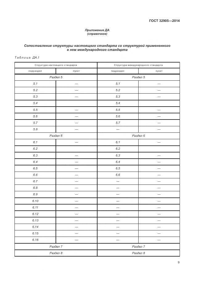 ГОСТ 32905-2014, страница 13