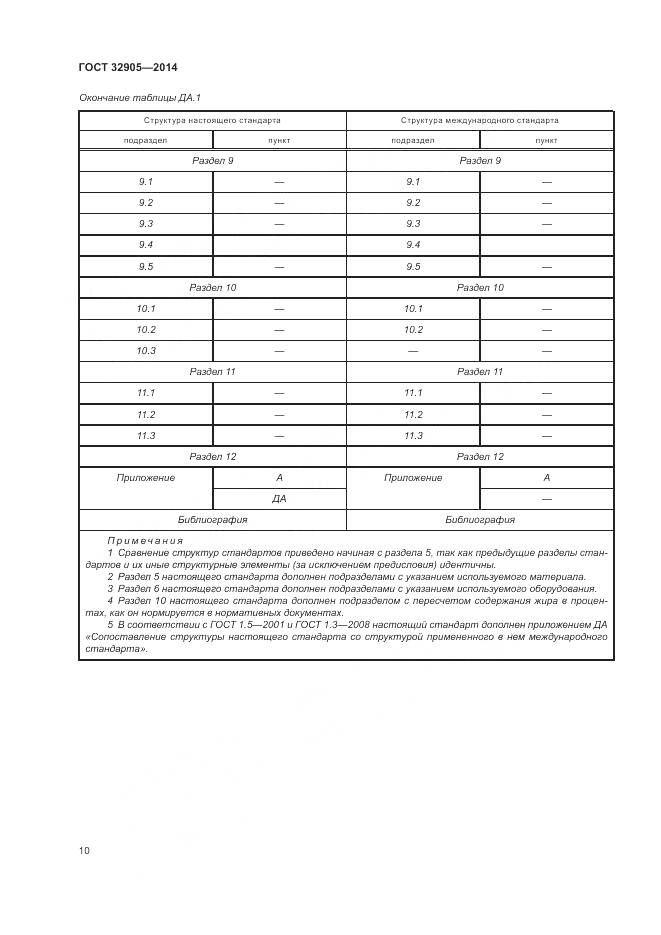 ГОСТ 32905-2014, страница 14