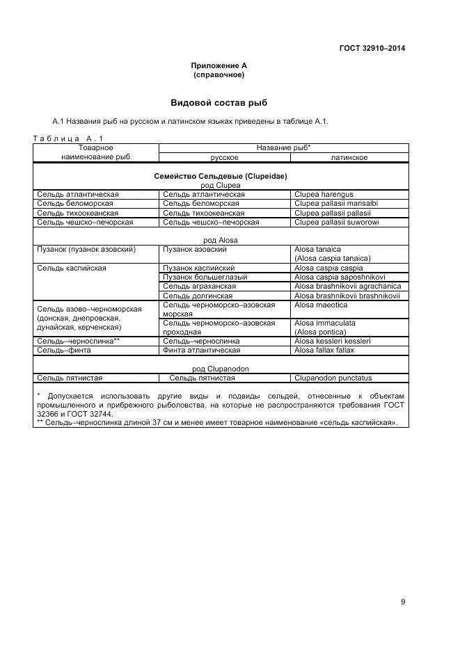 ГОСТ 32910-2014, страница 12