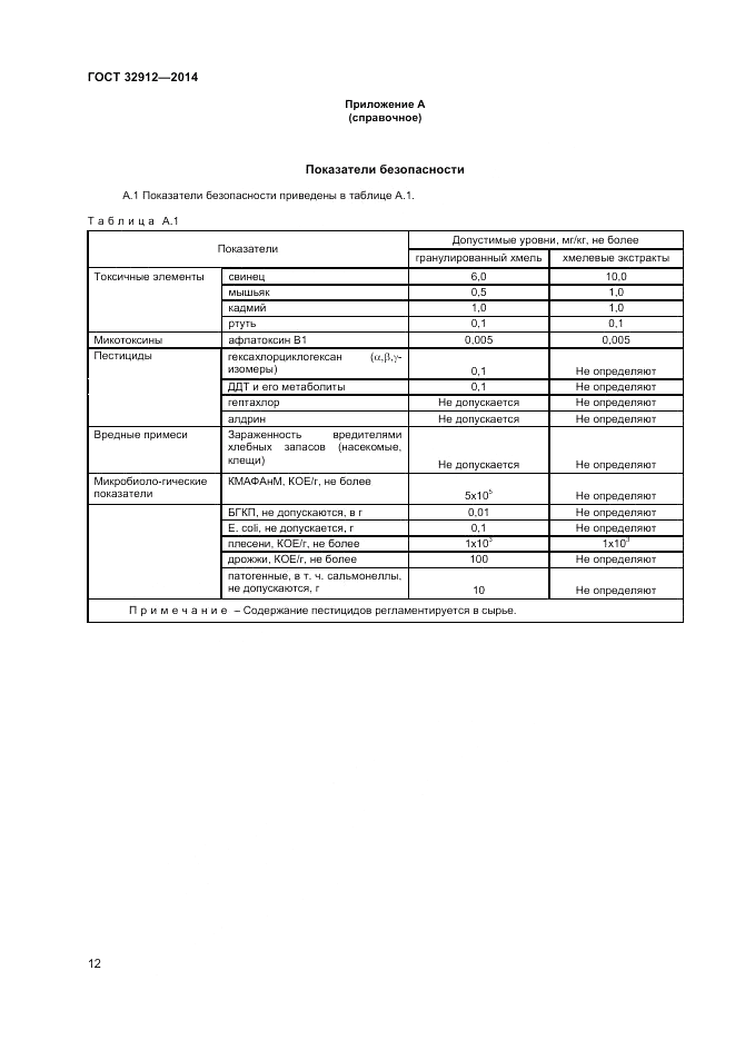 ГОСТ 32912-2014, страница 14