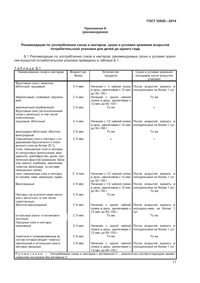 ГОСТ 32920-2014, страница 13