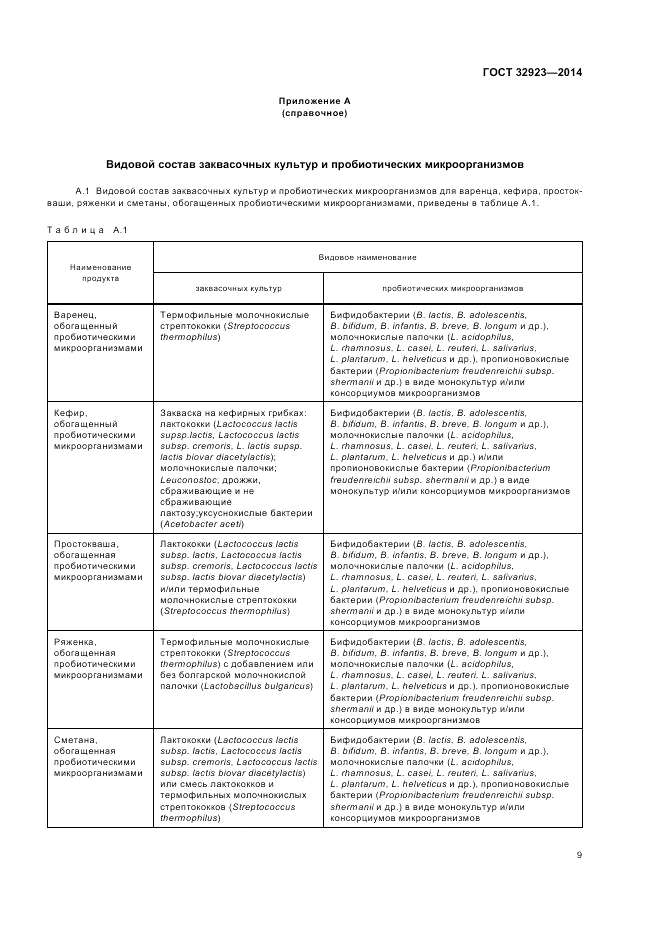 ГОСТ 32923-2014, страница 11
