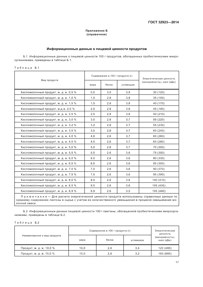 ГОСТ 32923-2014, страница 13
