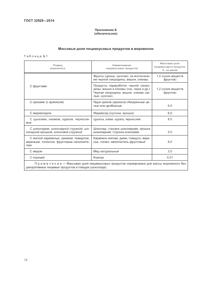 ГОСТ 32929-2014, страница 14