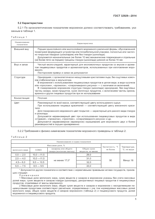 ГОСТ 32929-2014, страница 7
