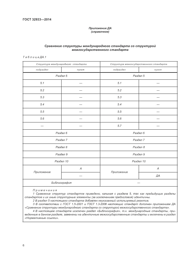 ГОСТ 32933-2014, страница 10