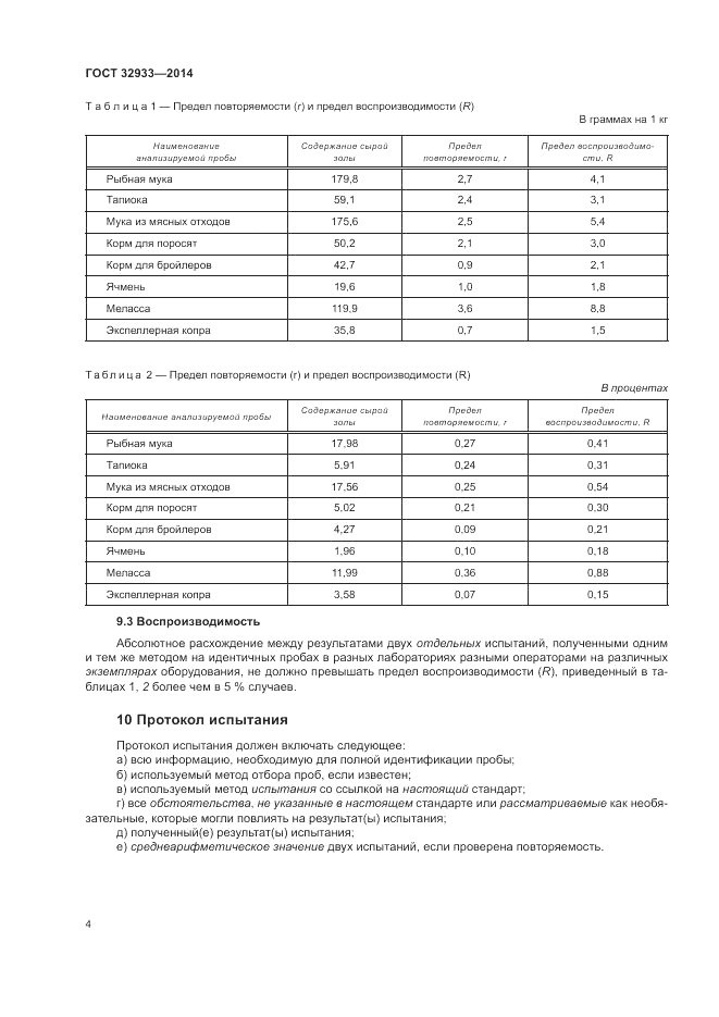 ГОСТ 32933-2014, страница 8